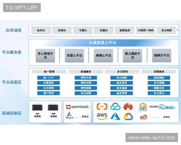 本季度内容分发侧正由传统孤立架构迈向全云化协作生产模式